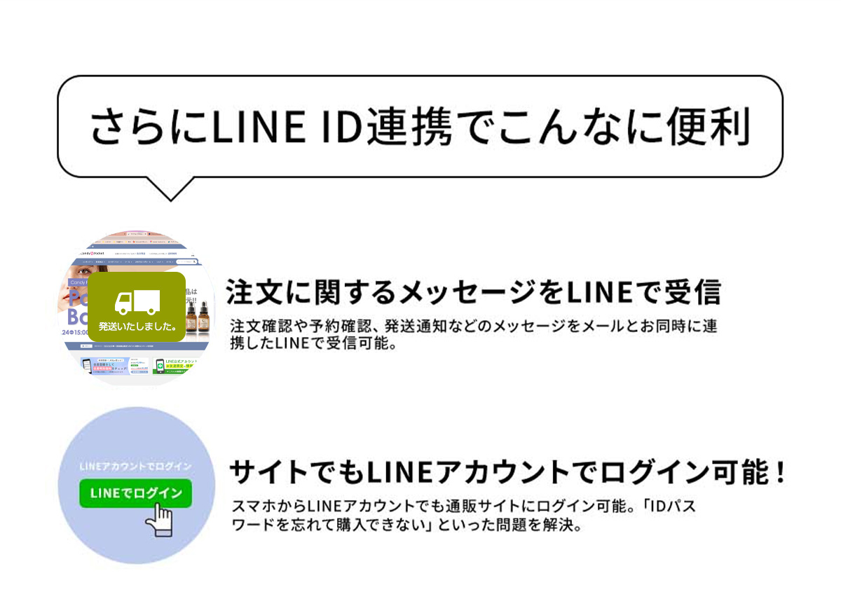 さらにLINE ID連携でこんなに便利