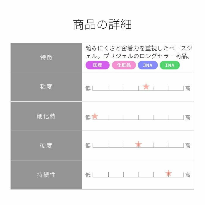 プリジェル エクセレントベースa／100g | キャンディポケット