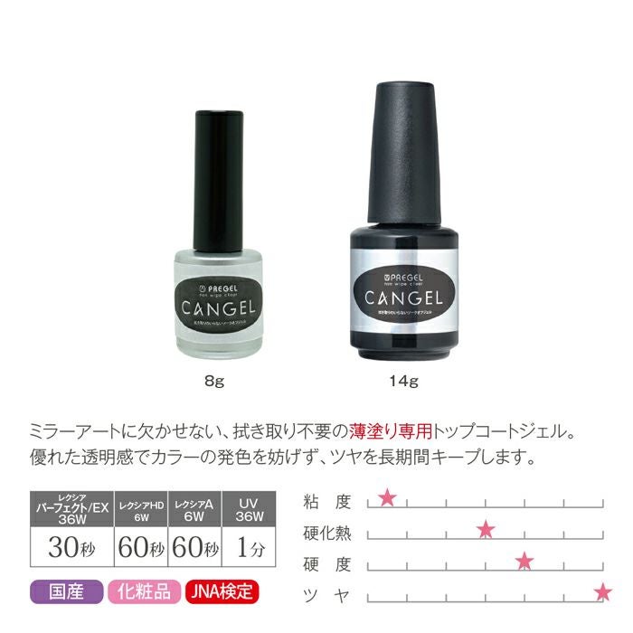 プリジェル ノンワイプクリア キャンジェル／８ｇ