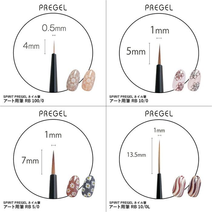 ＳＰＩＲＩＴ プリジェル／アート用筆４本セット