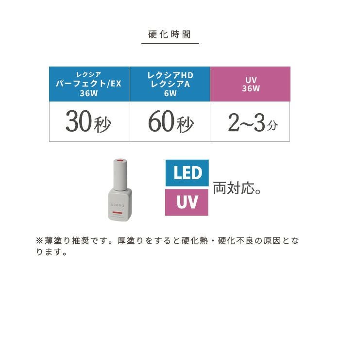 シーナ コスメカラージェルポリッシュ／チリ／７ｇ